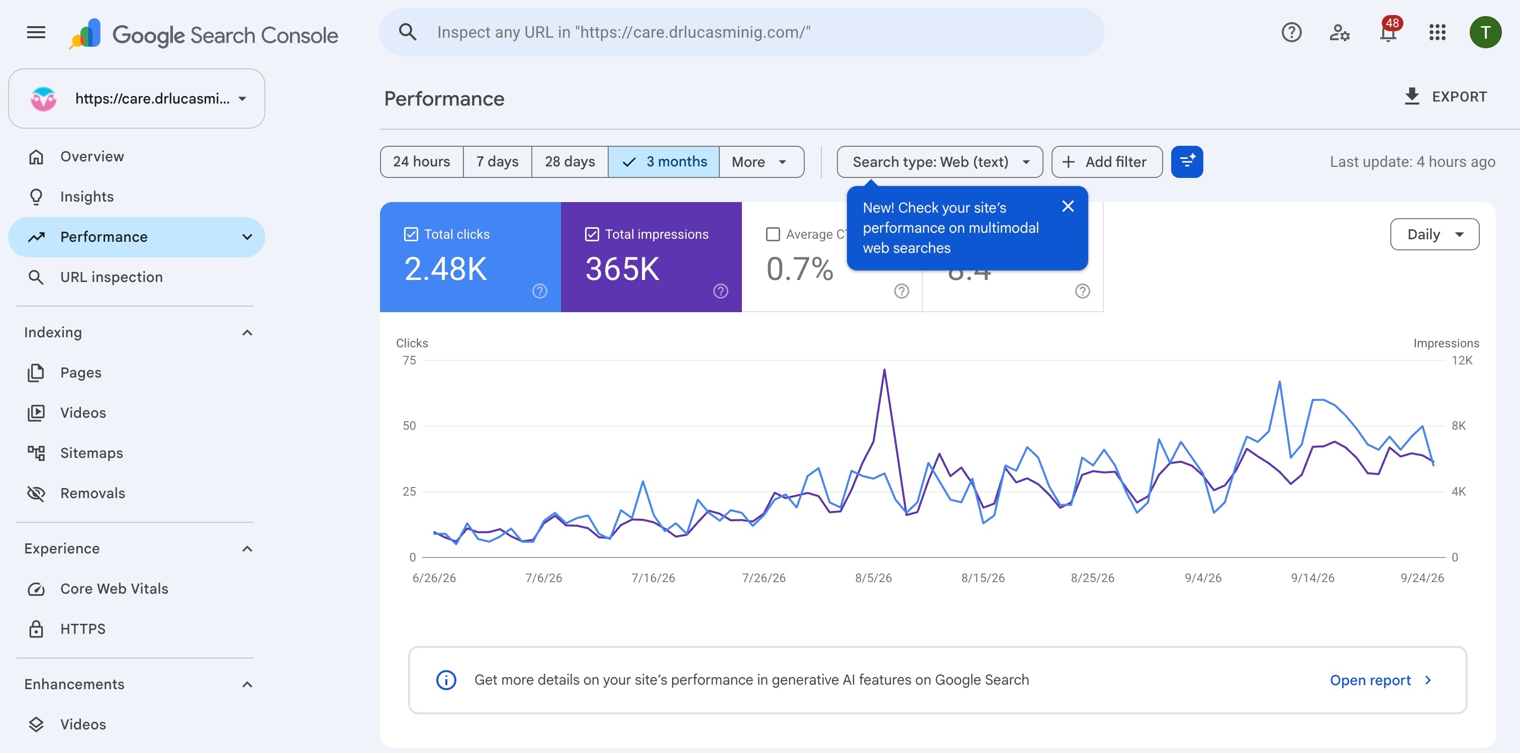 Google Search Console three-month performance report for care.drlucasminig.com