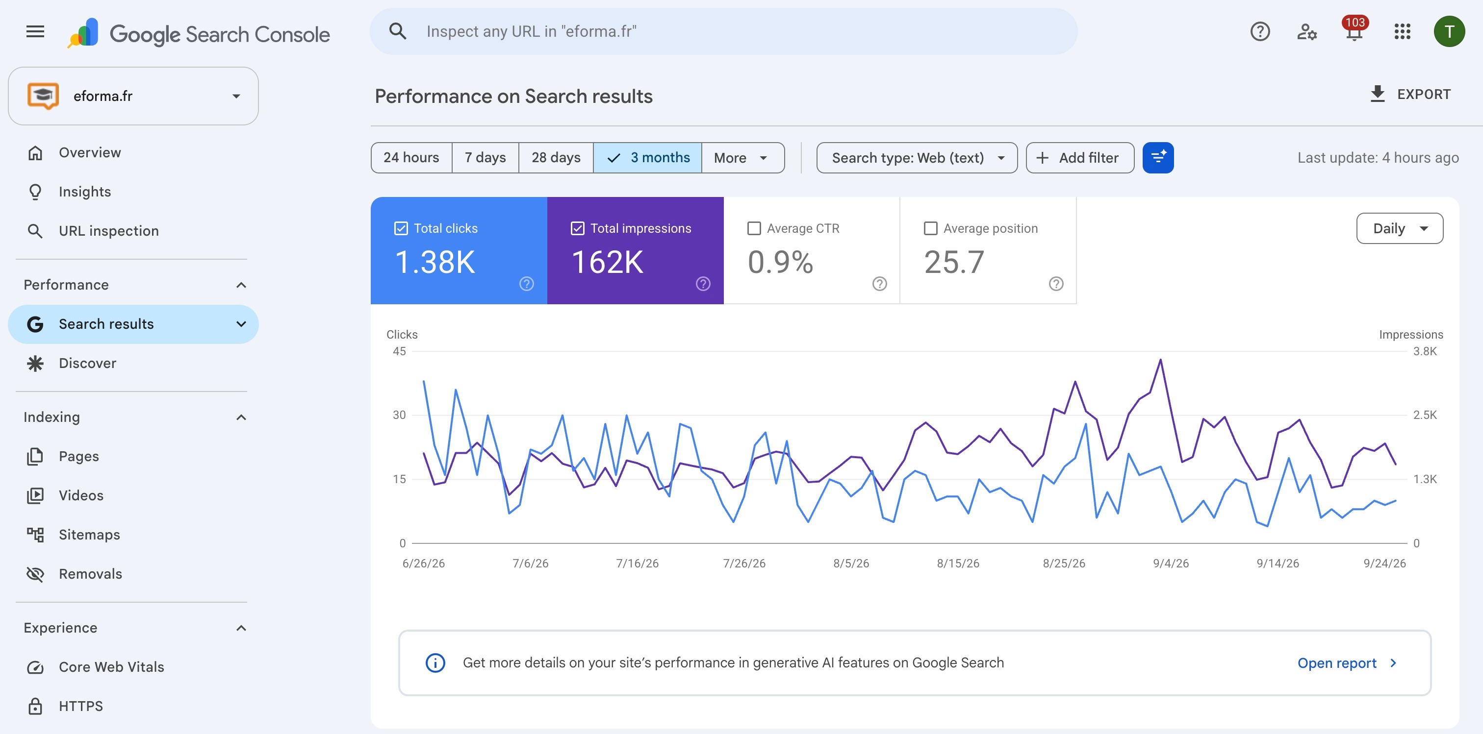 Google Search Console three-month performance report for eforma.fr