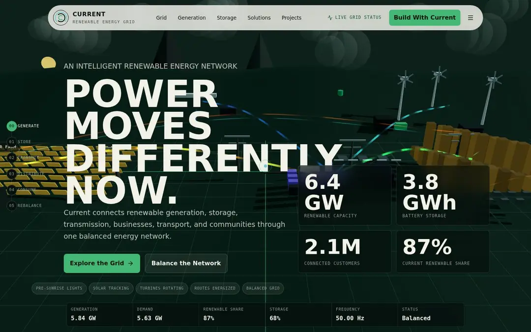 Screenshot of Current